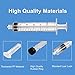 Blunt Tip Food Syringe with Needle - Resin Refilling Glue Lube Liquid Plastic Syringes, 15 Pack - 20, 10, 5, 3, 1ml/cc Syringes for Lip Gloss Base Ink Precision Oil Craft Applicator