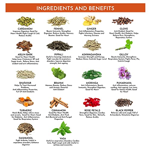 Image of Satv Source of Goodness Moon Latte Turmeric Golden Milk MixI11 HerbsIRelaxation&Calmness,Destressing,Revitalize,I Brahmi,Shankhpushpi,Rose,Ashwagandha,FennelI150 Cups