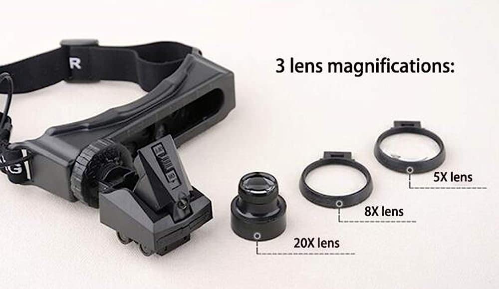 Lupe vorne, beleuchtete Lupenbrille mit Frontbefestigung, Stirnlupe mit LED-Beleuchtung, Zoom 1 x bis 3,5 x mit 5 abnehmbaren Linsen, Halterung und H.