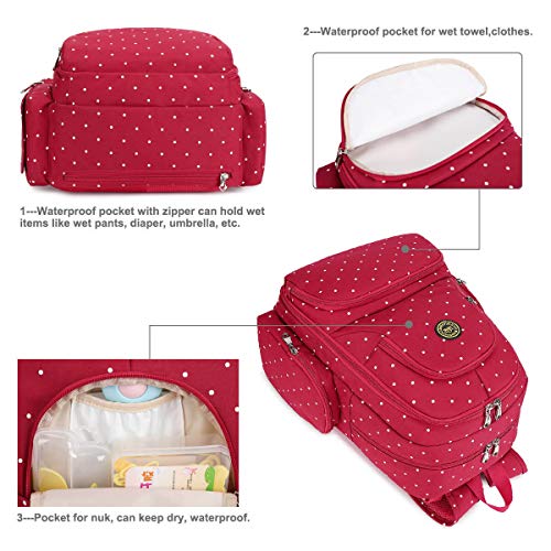 The Ultimate Guide for the Absolute BEST Travel Diaper Bag of 2023!
