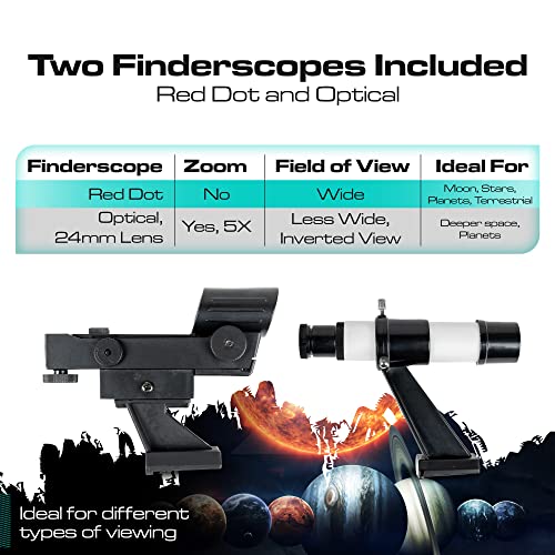Scopex 90Mm Telescope, Telescopes For Adults Astronomy Professional, Az Astronomical Refractor 90X600Mm, Telescope For Kids 8-12 Plus, Smartphone Adapter, Two Finderscopes, Tripod, Carrying Case. #TOP2