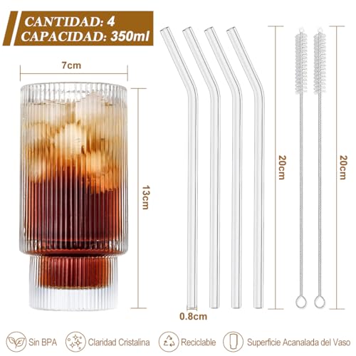 Review de Vasos de vidrio precio economicos listamos los 10 mejores. 20 Imagen adicional