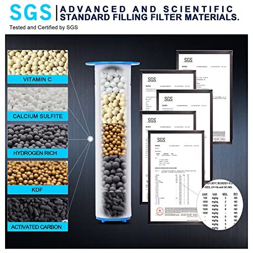 Filtered Shower Head With Handheld, 5-Stage Activated Carbon & Kdf Filter For Hard Water, 6 High-Pressure Spray Modes And Large Panel, 59'' Hose + Brass Bracket Included - Chrome Finish #TOP1