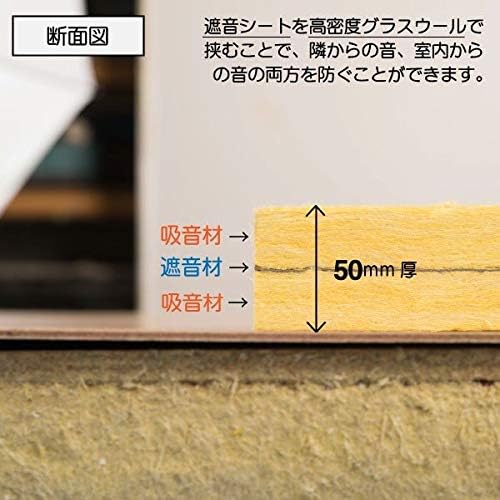 ピアリビング ワンタッチ防音壁 防音 DIY スタンダード 高級布クロス仕上げ 900×900mm ダークグレー