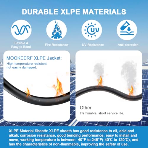 Câble d'extension pour panneau solaire évite les pertes d'énergie