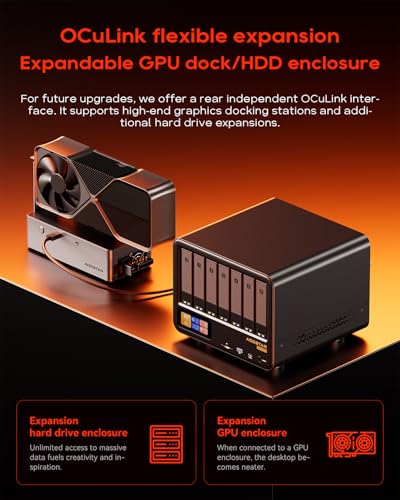 Image of AOOSTAR WTR MAX 11 Bays NAS Mini PC, AMD R7 PRO 8845HS NO RAM NO SSD Mini Computers, 6 * 2.5 /3.5 Inch SATA HDD+5*M.2 2280 SSD, 2 * 10GbE, 2 * 2.5GbE, OCuLink, 4K HDMI