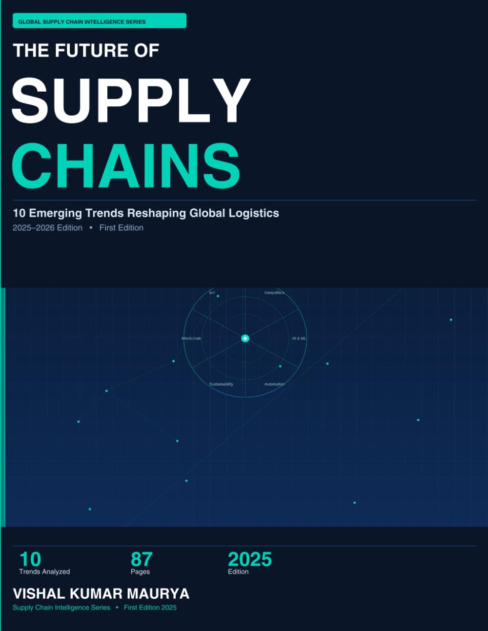 The Future of Supply Chains: 10 Emerging Trends Reshaping Global Logistics