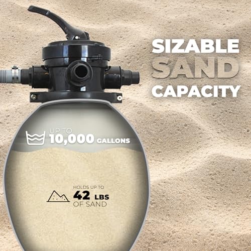 Image of XtremepowerUS 13 inch Sand Filter Pump System for Above Ground Pools, 3 /4 HP 2460 GPH Pool Pump with Timer, 4-Way Multi-Port Valve, for Pools Up to 10,000 Gallons