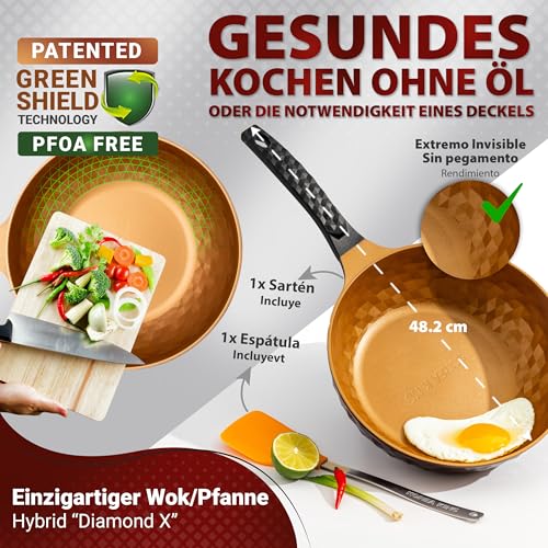 Baterías De Cocina, Kitchen Imagen adicional