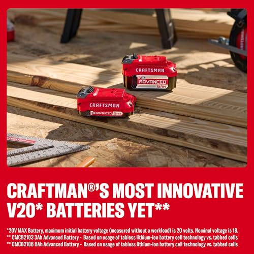 Image of CRAFTSMAN V20 6 Ah Advanced Battery Starter Kit, Includes V20 Battery and Charger (CMCB2106-CK)