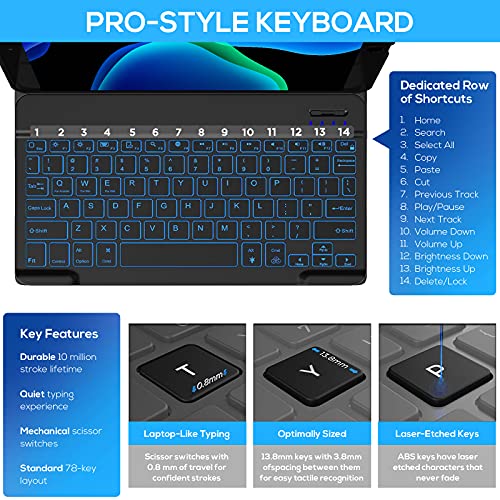 Ipad 9Th Generation Case With Keyboard, Slim Leather Folio Smart Cover For Ipad 2021 9Th & 8Th & 7Th & Air 3Rd Gen 7 Color Backlit Keyboard With Pencil Holder, Ipad 10.2 2021 & Air 10.5 Compatible #TOP4