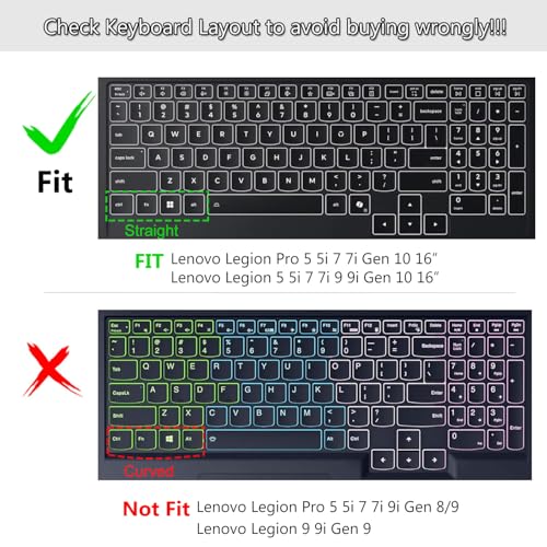 Protector de Teclado para Lenovo Legion Gen 10 16-18" miniatura 2