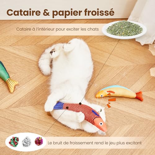 Potaroma Lot de 3 Jouets pour Chats – Saury Fish 24 cm – Jouet Interactif à l’Herbe à Chat & silvervine – Doux et Durable – Jouet pour Chaton, Jeux d’Intérieur, Accessoire pour Chats d’Appartement – Image 4