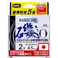 IMPUT ISO 釣り糸セット IMPUT ISO 釣り糸セット