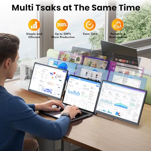 Image of Upgraded Detachable 15.6 inch Laptop Screen Extender,FHD 1080P IPS Triple Portable Monitor for Laptop, Multiple Screens Design Monitor Extender for 13 inch-17.3 inch Laptops (Mac, Wins, Android, Dex)
