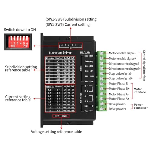 Module TB6600 version améliorée 32 segments pour moteur 4A max