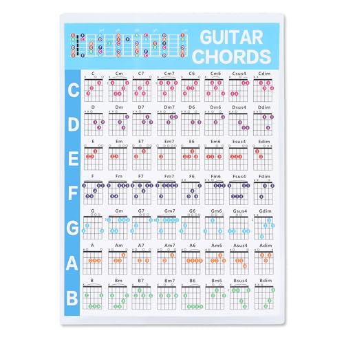 Affiche d'accords de guitare, guide de référence pédagogique avec 56 accords codés par couleur...