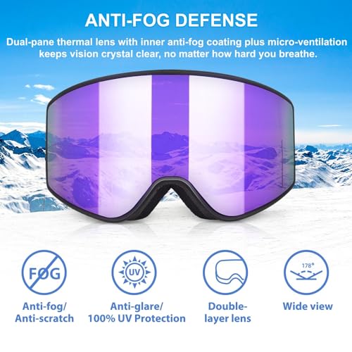 View 4