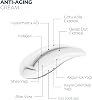 Zarosa Anti-Wrinkle & Intense Moisture Collagen & Hyaluronic Acid Cream 50 ml
