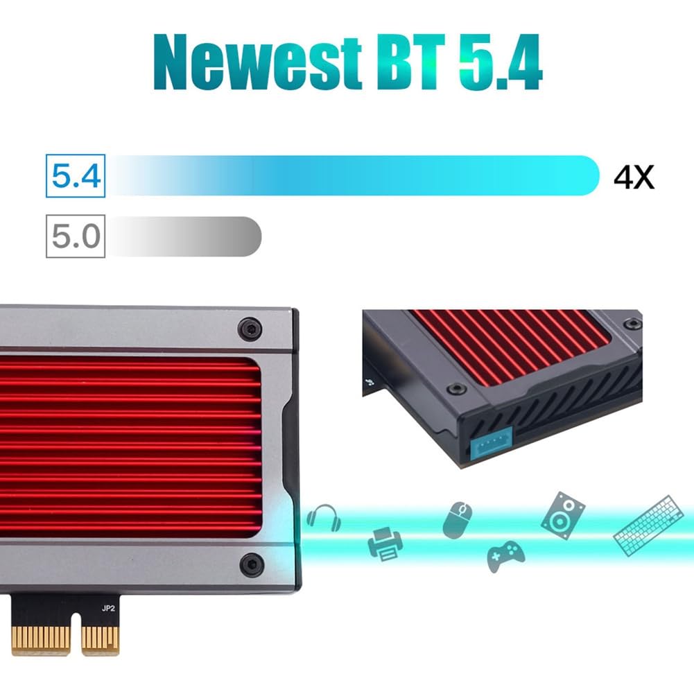 BE8800RGB WiFi7 PCIE Wireless Network Scheda Tri 2,4G/5G/6GHz 8774MBPS BT5.4 per PC Desktop per Win10/per Win11