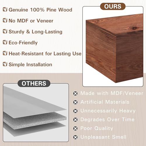 Eshoma Fireplace Mantel, 72 Inch Handcrafted Wood Mantles for Over Fireplace, Wall Mounted Fireplace Mantel Shelf, Floating Mantel Shelf for Living Room Decor, Walnut - Thumbnail 3