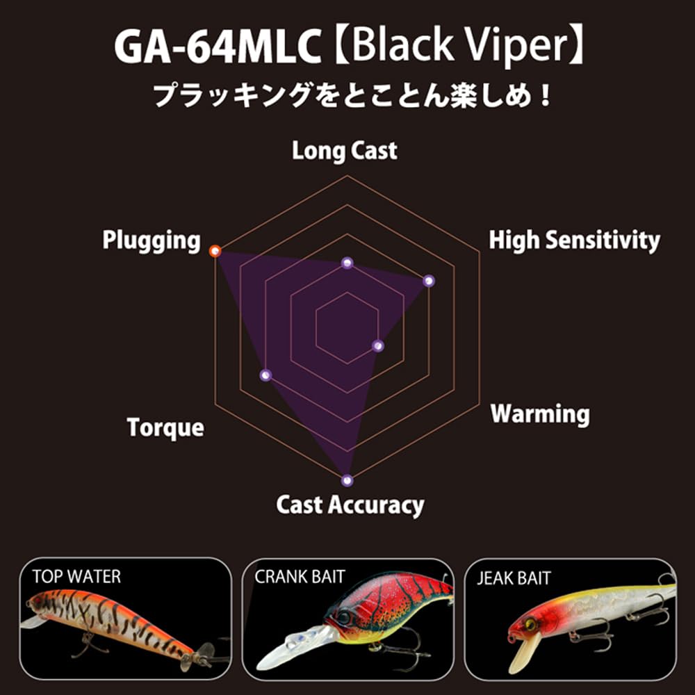 グラディエーターアンチブラックヴァイパーGA-64MLC レイドジャパン グラディエーター アンチ ブラックヴァイパー GA-64MLC レイド