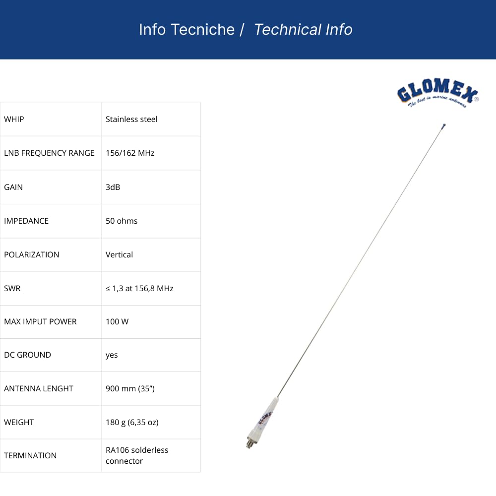 Glomex – Kit Antenna VHF per Barca a Vela 0,9m (Acciaio Inox), Modello RA106SLSSB18 – Include Antenna Flessibile, Cavo 18m, Supporto Testa d'Albero, Adattatore – Soluzione Completa per Veleggiare