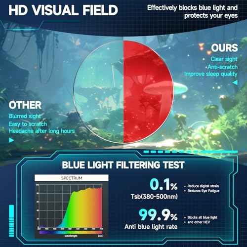 Image of Blue Light Blocking Glasses for Gaming & Computer, Anti Eyestrain Red Tinted Lens Blue Blockers for Men & Women, Lightweight TR90 Large Frame Sleep Glasses to Relieve Fatigue & Dry Eyes
