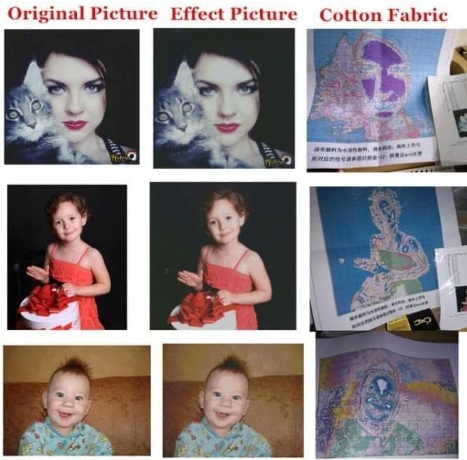 Guthome Personalisiertes Kreuzstich-Foto-Set – DIY-Anfänger-Kit Mit Eigenem Bild, 40x40 Cm, Inklusive Garn & Nadeln