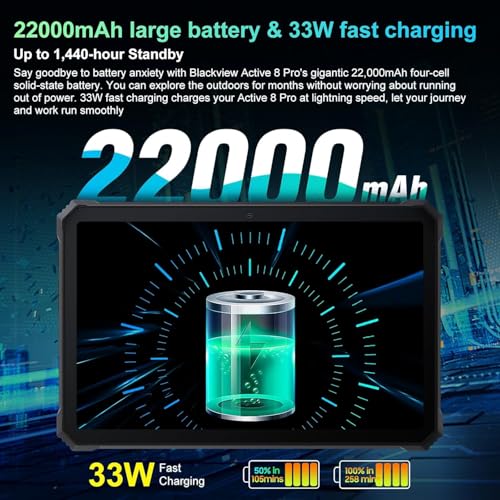 Image of Blackview 2.4k 10.36 inch Rugged Tablet, Android 15 22000mAh Octa-core Tablet, 24GB（8+16） RAM+256GB ROM+1TB Expand, 48MP+16MP Camera Waterproof, 4G LTE /5G WiFi, BT 5.0 /OTG /GPS-Black