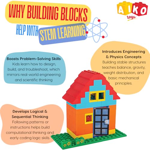 Image of AIKO Town House Set No. 1 | 120 Premium ABS Plastic Building Blocks | Multi-Colour Construction Toy for Kids | STEM Educational Blocks with Idea Book | Best Gift for Boys & Girls (Town House Set No.1)