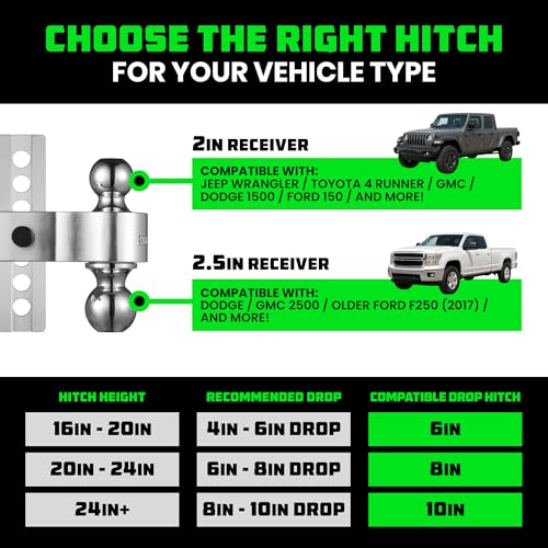 Image of Rhino USA Adjustable Trailer Hitch (Fits 2-Inch Receiver) - Heavy Duty Aluminum Tow Hitches with 6-Inch Drop /Rise for Truck (12,500 LBS GTW) - Weatherproof Double Anti-Theft Locking Hitch Pin (Silver)