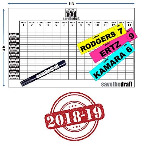 2018 Fantasy Football Draft Board and Player Label Kit (2018 Model)