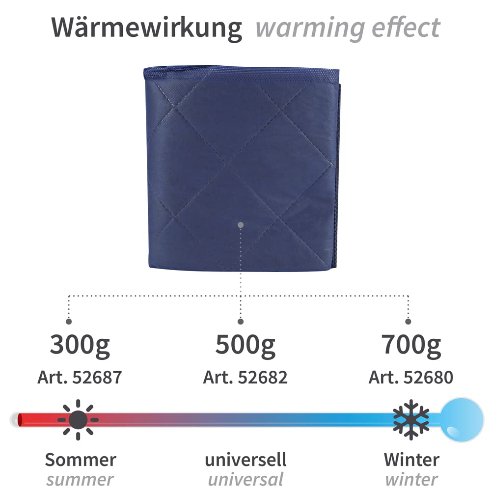 Franz Mensch Einweg-Vliesdecke, Patienten-Decke, Einmal-Patientendecke, Einweg-Decke, 190 x 110 cm, blau, 700 g, Größe:300 g