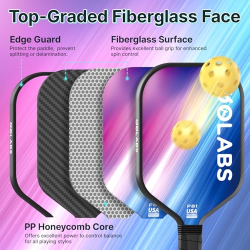image for Golabs PB1 Pickleball Paddles Set of 2, Durable Fiberglass Surface& 16