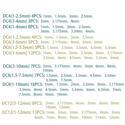 Pince de serrage DC de précision 0.003 ultra stable pour DC6 - 6
