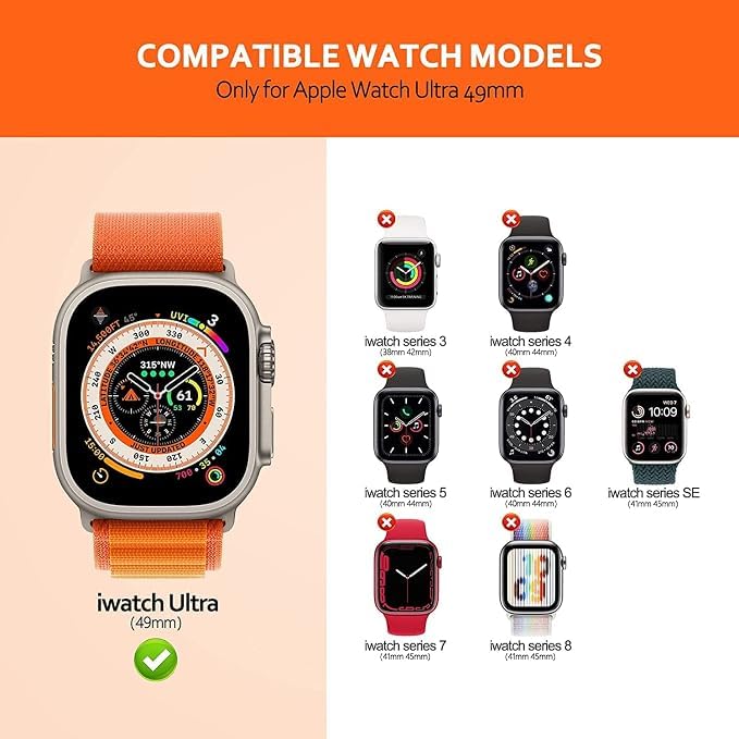 Image of BLACKSHEEP 2 Pack Membrane For Apple Watch Ultra /Ultra 2 / Ultra 3 (49mm) Full Screen Coverage Flexible Watch Screen Protector with Easy Installation Kit