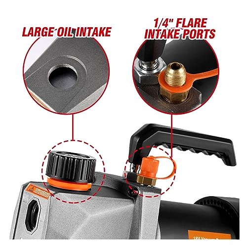 Bomba de vacío inalámbrica para refrigerante, 7 CFM, 5 Pa, 1/2 HP, entrada de aire de 1/4", para aire acondicionado doméstico, compatible con batería de 18 V miniatura 3