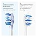 usmile Ergonomic Brush Head 2.0, Replacement Toothbrush Heads with Silicone Cushion, Slim Design, Gentle on Gums, Plaque Removal, Compatible with All usmile Electric Toothbrushes, 2 Pack