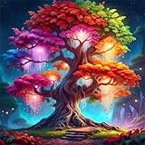 Cadeaux parfaits:La peinture par numéros est un cadeau idéal pour les amateurs d'art,les proches et les amis,pour un anniversaire,Noël,Thanksgiving,Halloween,etc. Sublimez n'importe quel espace avec l'élégance et la sophistication des peintures à l'huile. Salon,chambre,bureau,les peintures à l'huile ajoutent une touche artistique et personnelle.