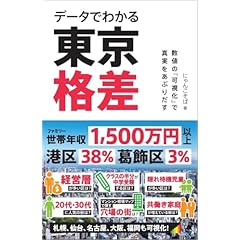 地理・歴史・SDGsの視点でひも解く 日本の世界遺産 全3巻 地理・歴史・SDGsの視点でひも解く日本の世界遺産 全3巻｜株式