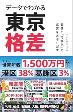 【Amazon.co.jp 限定】データでわかる東京格差 数値の「可視化」で真実をあぶりだす（特典：「未収録原稿」 データ配信） (SB新書 707)