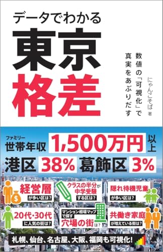 本の表紙