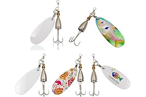 Sublimation Fishing Lure: Perfect Gift for Anglers