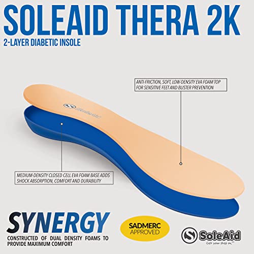 Image of SoleAid Thera2K, 2-Layer Diabetic Insoles (Men: 15+)