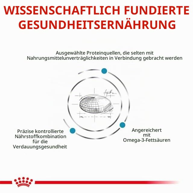 Veterinary Sensitivity Control | Trockenfutter für Katzen | 2 x 400 g