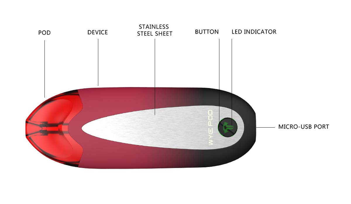 elfbar nachfüll pod läuft aus Tesla Tpod Pod Vape Kit with 2ml Capacity main image 1