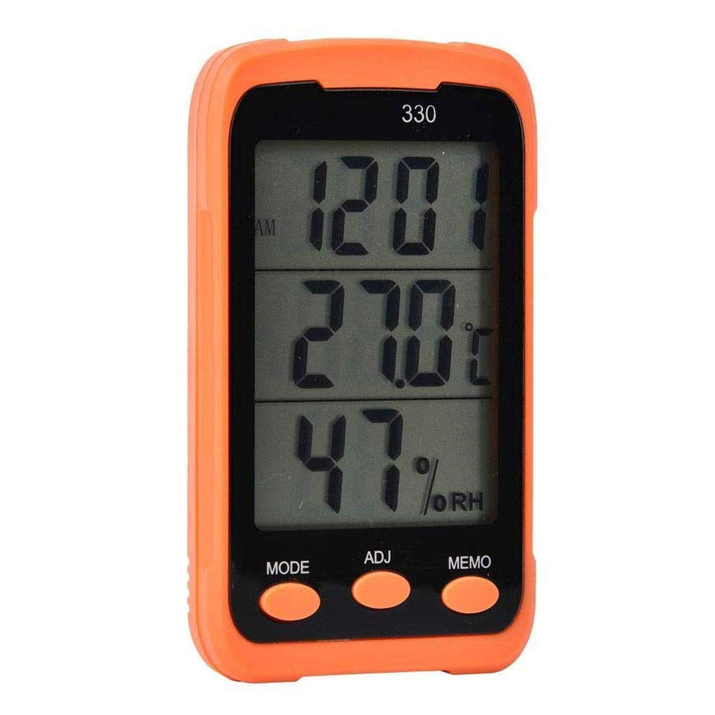 PNAWLLCF-65 higrometr wskaźnik wilgotności cyfrowy termometr wewnętrzny monitor temperatury i wilgotności w pomieszczeniu