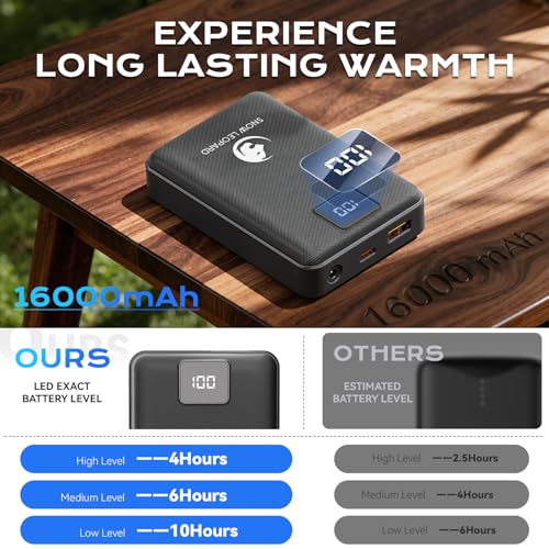 Batería para chaleco térmico SNOW LEOPARD 7.4V 16000mAh miniatura 5