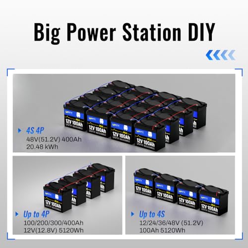 Image of Wattcycle 12V 100Ah Mini LiFePO4 Battery with 100A BMS 1280Wh